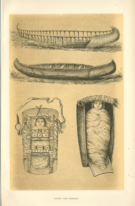 10Canoes2cCradles